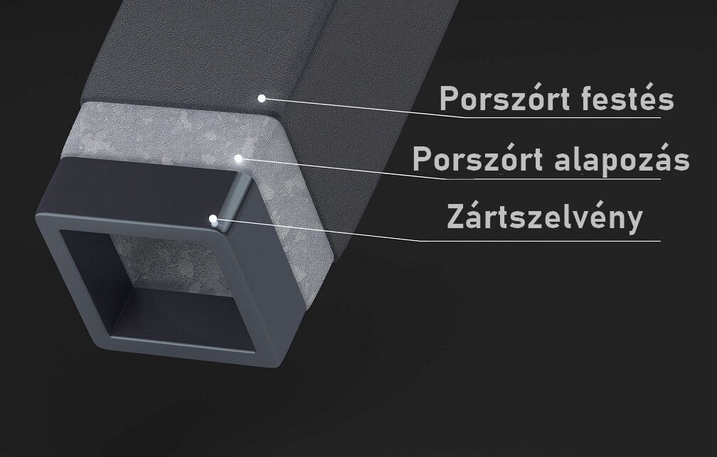 Kovácsoltvas jellegű kerítés